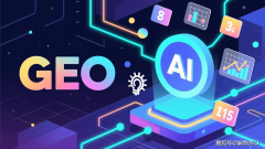 企业才能正在将来的市场所作中占